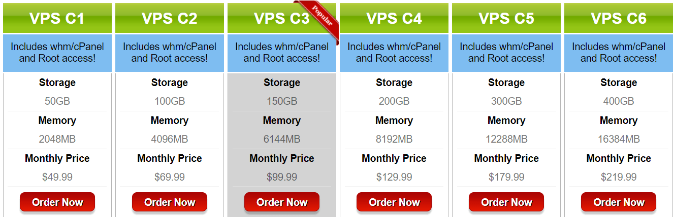 JixHost Review-planuri de prețuri JixHost Review-pricing plans