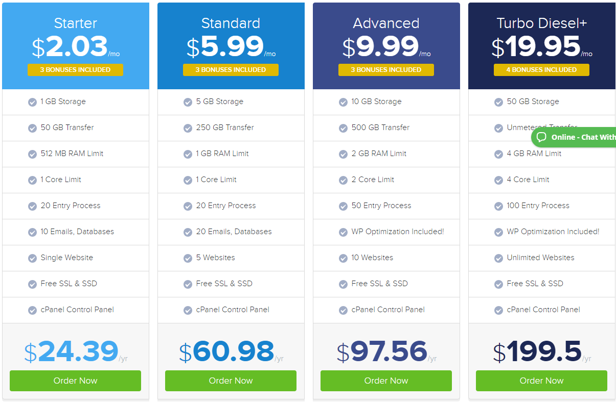 ExonHost Review- pricing details