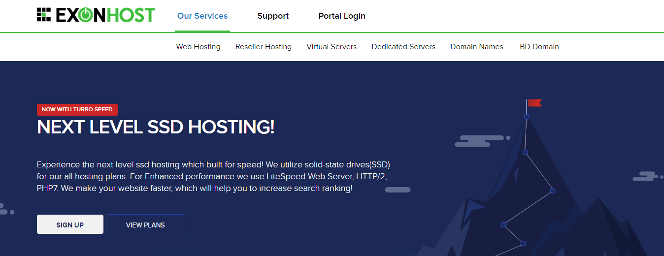 ExonHost Review - ExonHost