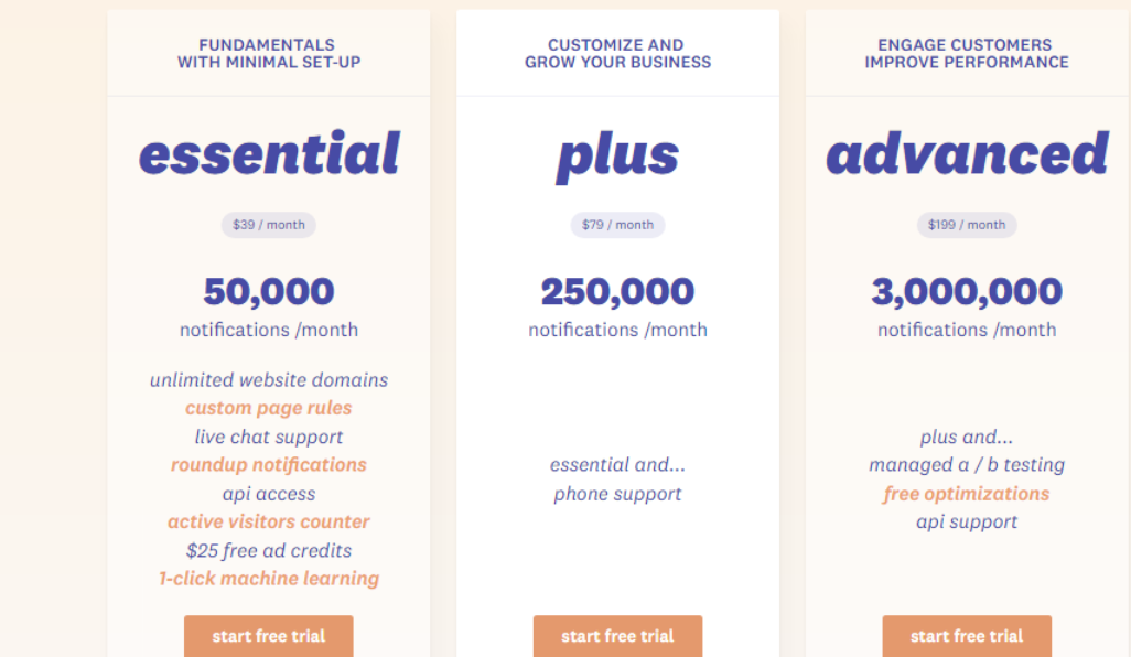 UseProof Review With Alternatives In-Fomo pricing