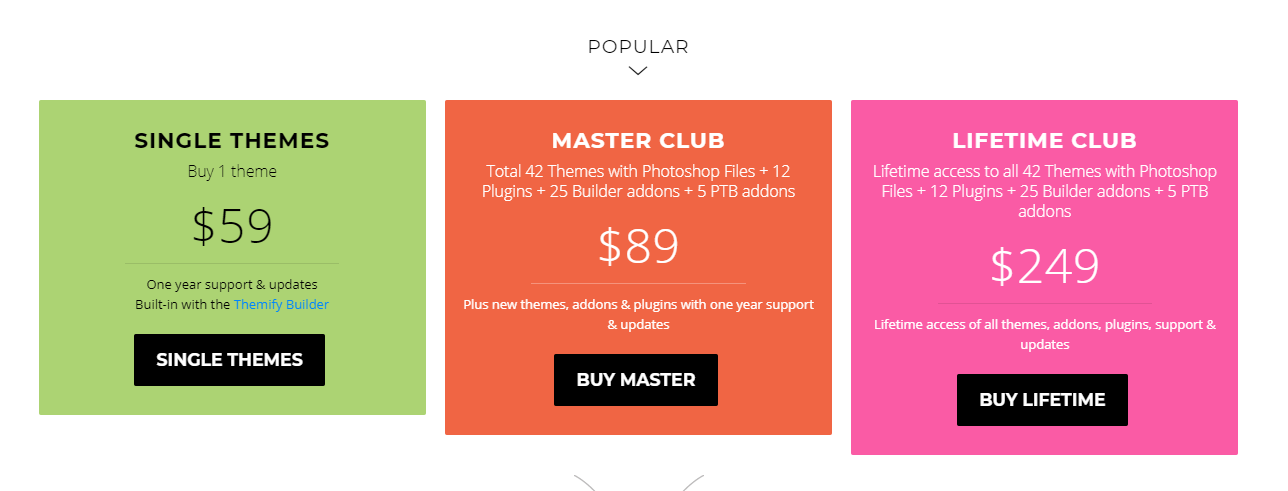 Themify Prețuri Themify Pricing