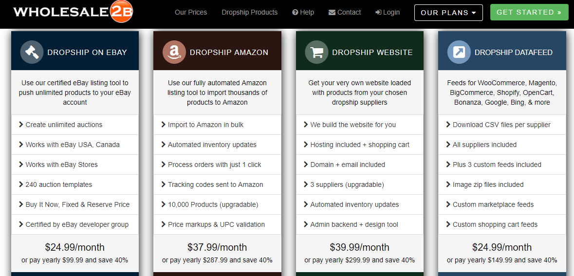 Wholesale2b review-pricing