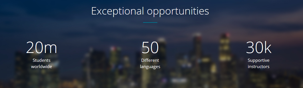 Subskrybenci Udemy — zarabiaj na Udemy Udemy Subscribers - Make Money From Udemy