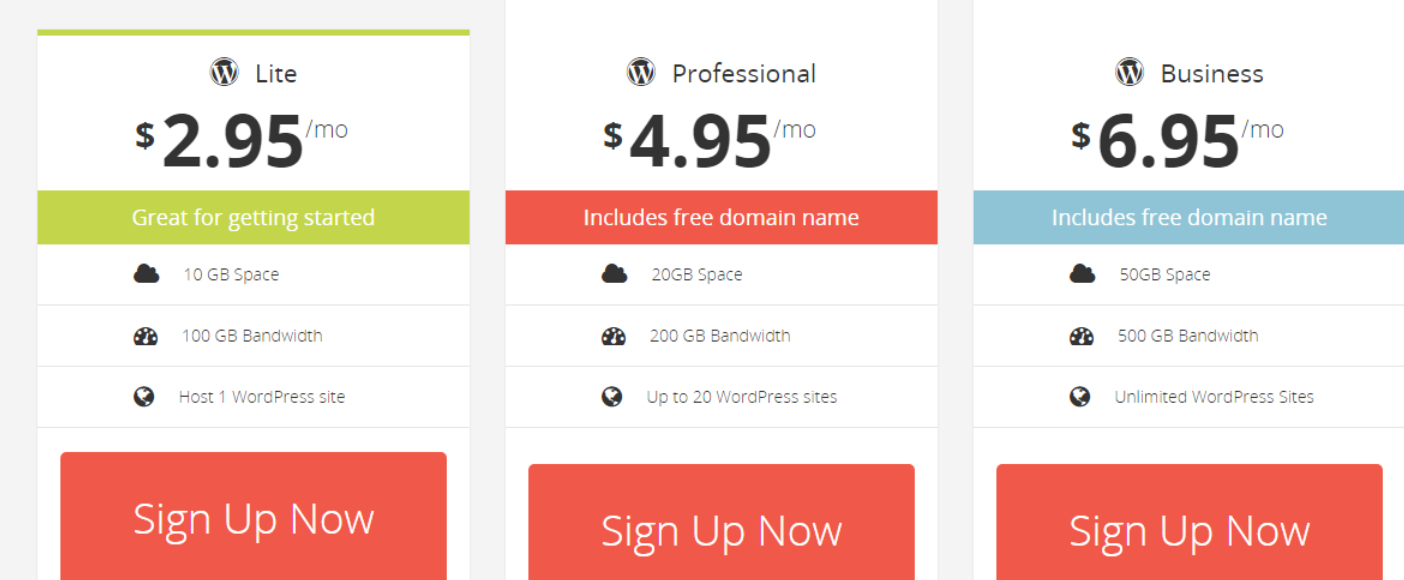 SteadyCloud Review-Wordpress Hosting pricing