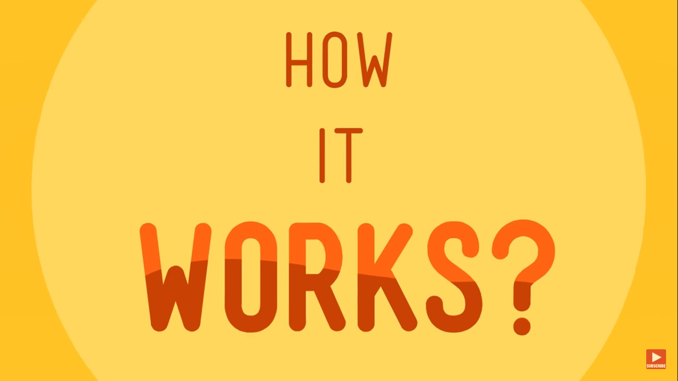 Actionetics Review - faceți clic pe acesta Actionetics Review - click it