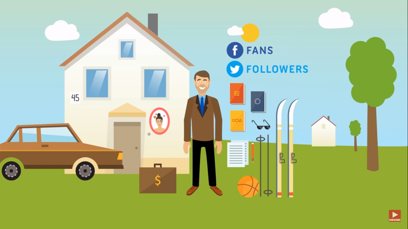 Actionetics Review - media Actionetics Review - media