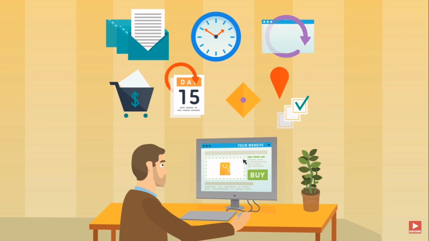 Actionetics Review - social media Actionetics Review - social media