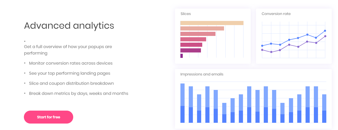 Listagram-Advanced analytics