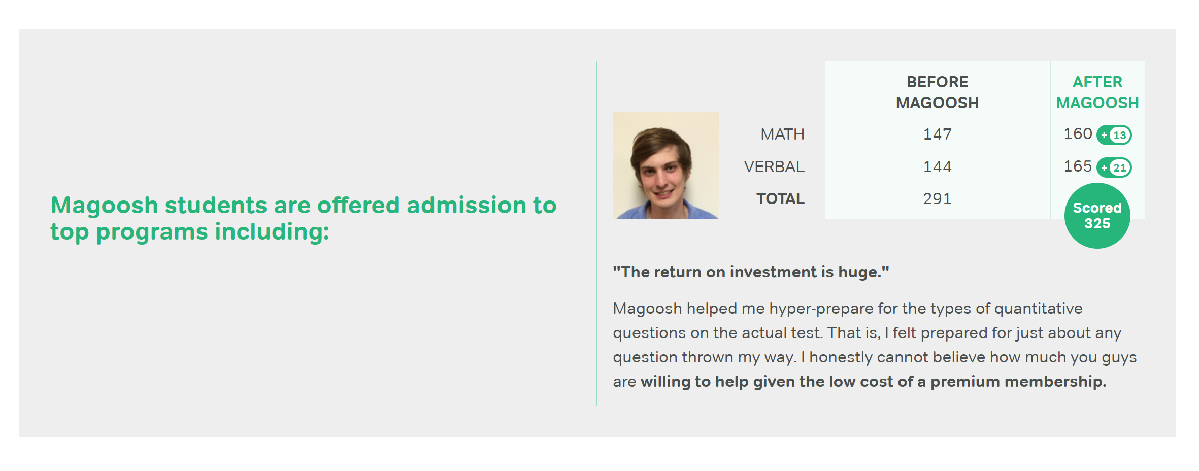 Magoosh vs. Manhattan im Test