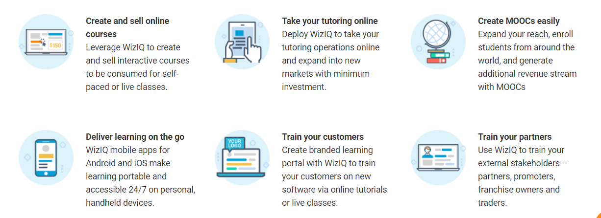 Ulasan Wiziq dengan Kupon Diskon -Kelas Online Wiziq Review with Discount Coupon -Online Classes