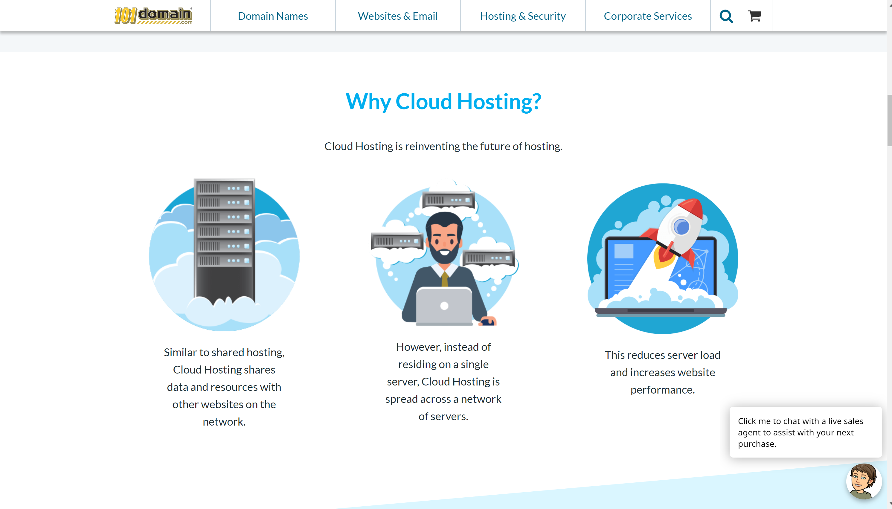 101domain Cloud Hosting