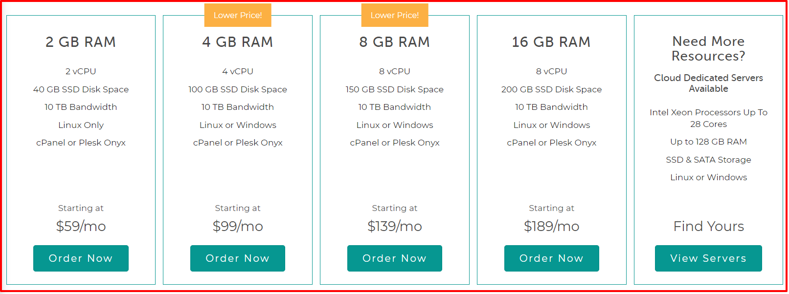 Liquid Web-Preispläne – Cloud-VPS-Hosting Liquid Web Pricing Plans- Cloud VPS Hosting
