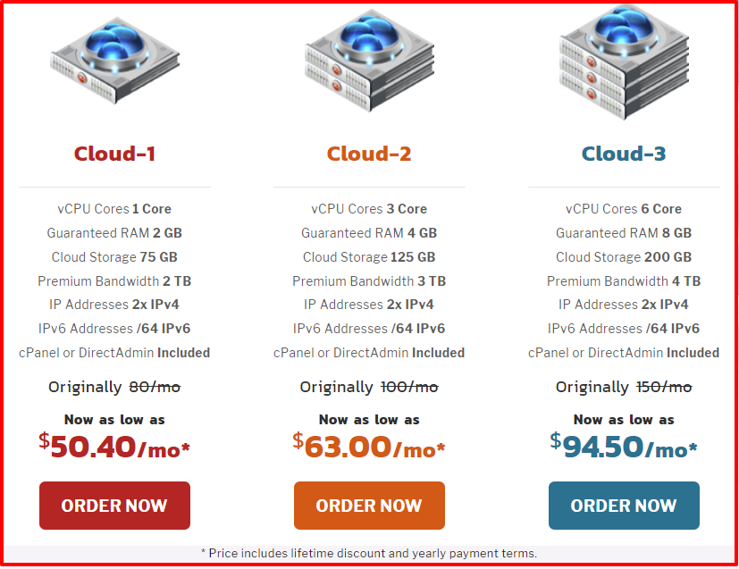 KnowHost-Preispläne - Cloud-VPS-Hosting-Anbieter KnowHost Pricing Plans- Cloud VPS Hosting Provider