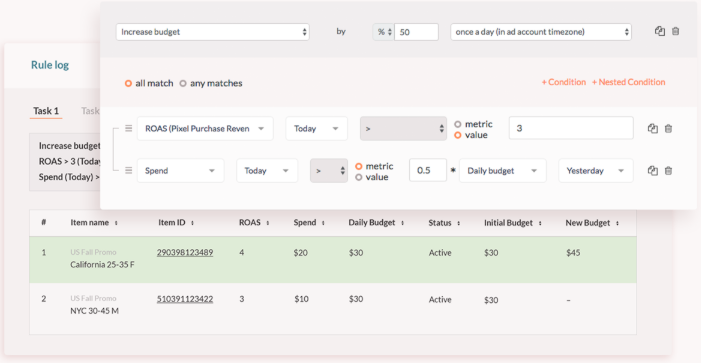 Revealbot レビュー - 広告管理 Revealbot Review- Ads Management