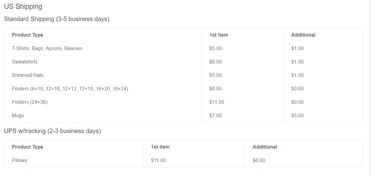 Imprimir revisión de Aura - Tarifas de envío Print Aura Review- Shipping Rates