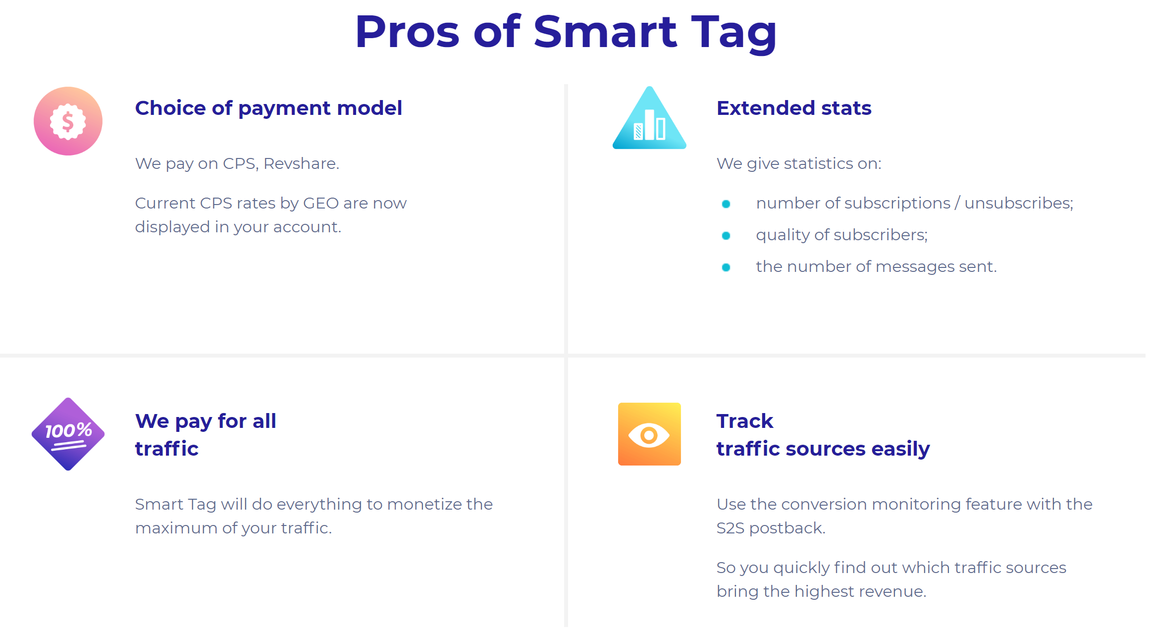プロプッシュレビュー propush review propellerads