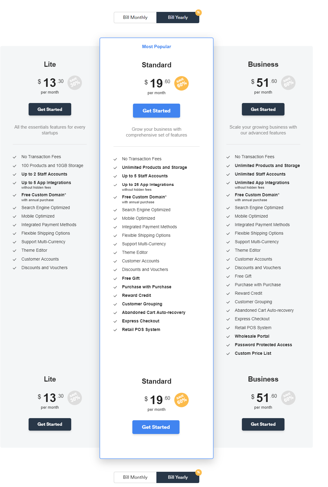 Обзор EasyStore - Тарифные планы EasyStore Review- Pricing Plans