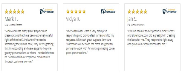 modèle de diapositive PowerPoint gratuit