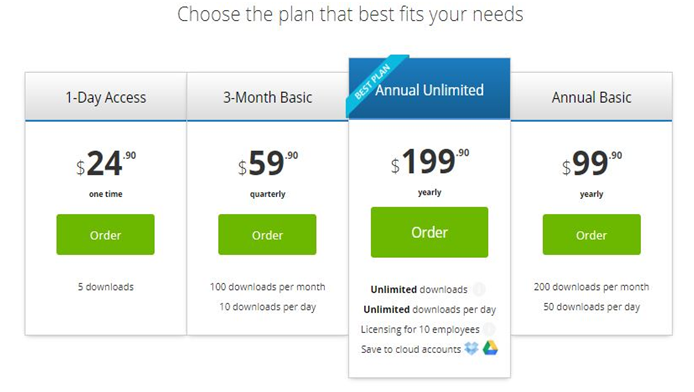 Plans tarifaires SlideModel