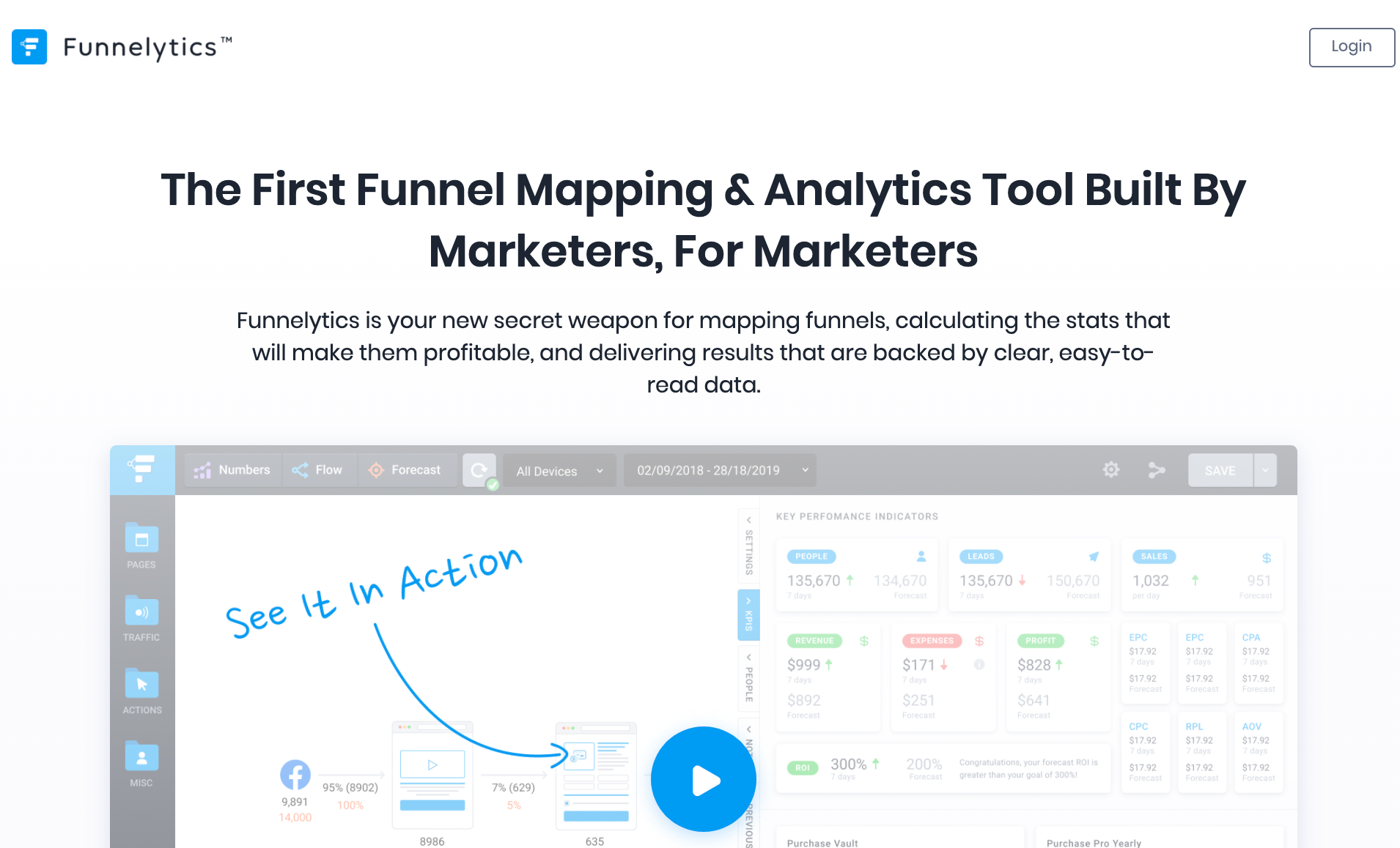 Funnelytics — отслеживайте и оптимизируйте воронки продаж