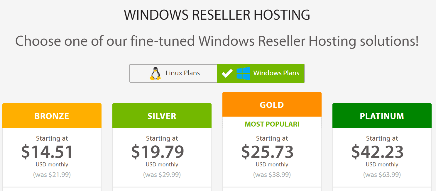 A2 Hosting รีวิว-Reseller Hosting A2 Hosting Review-Reseller Hosting