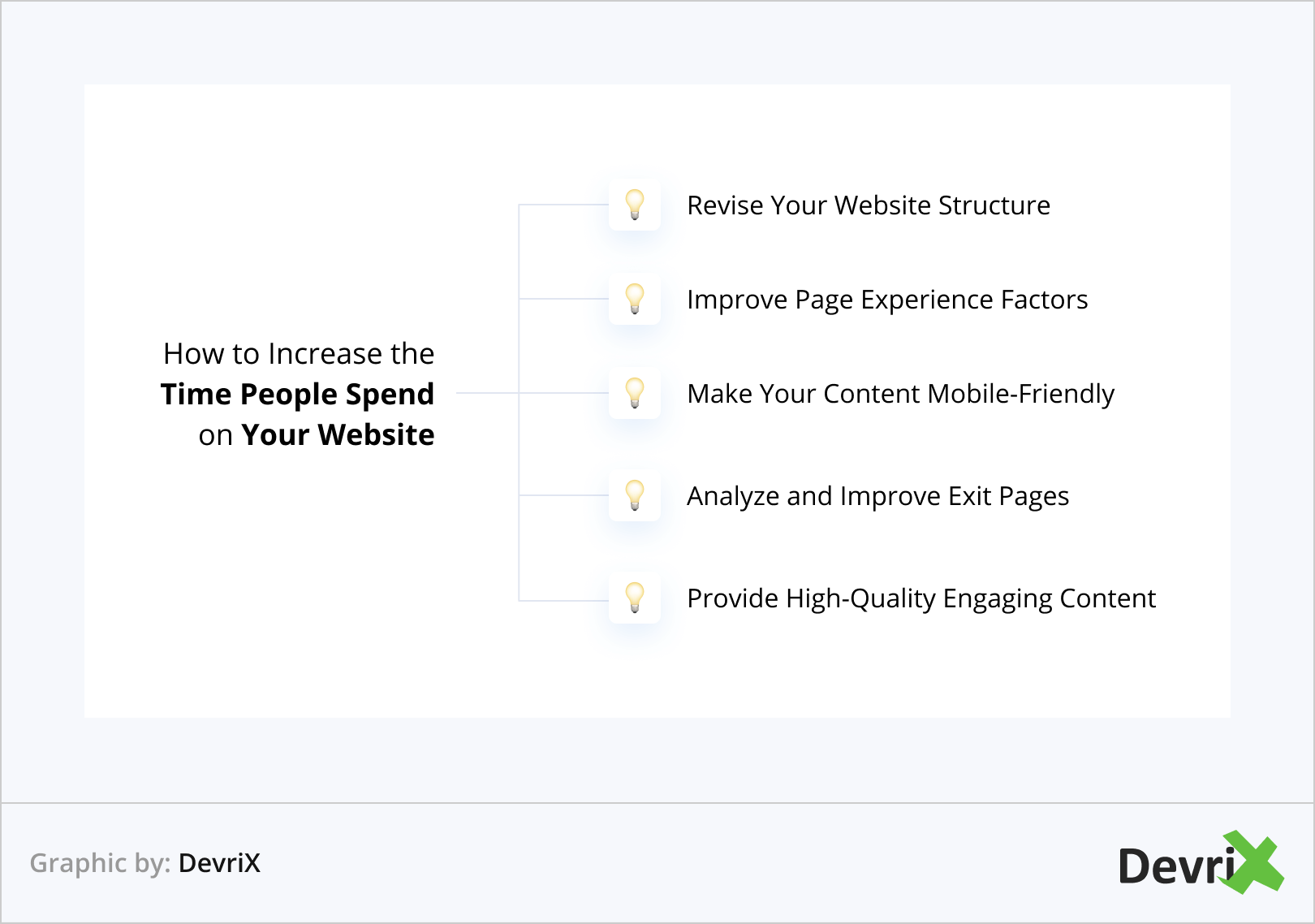 วิธีเพิ่มเวลาที่ผู้คนใช้บนเว็บไซต์ของคุณ