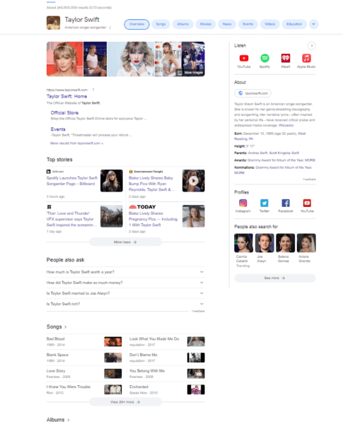 Taylor Swift sebagai entitas di Google Penelusuran