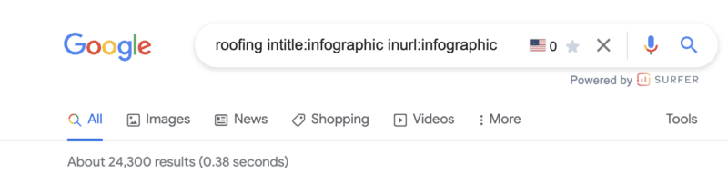 Temukan peluang infografis