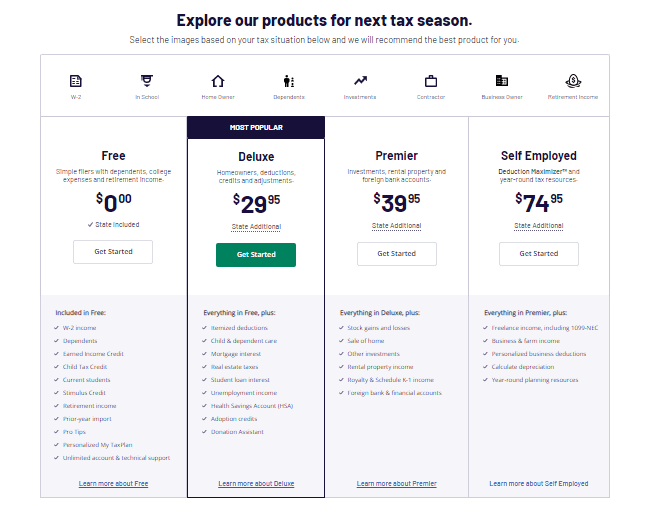 TAxAct Review- Pricing plans