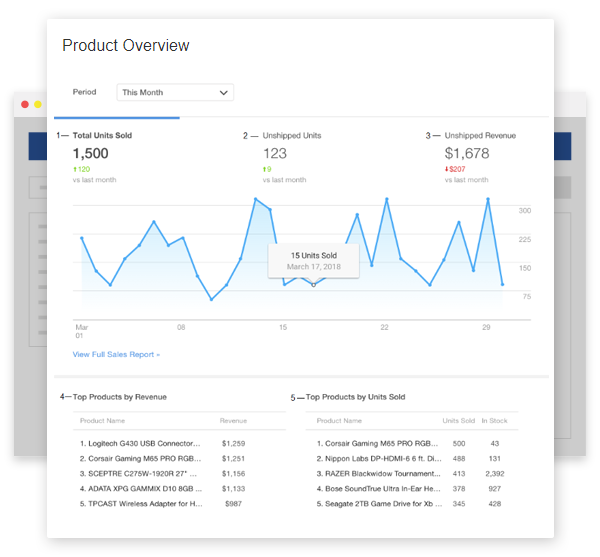 SHipping Tool- ShippingEasy