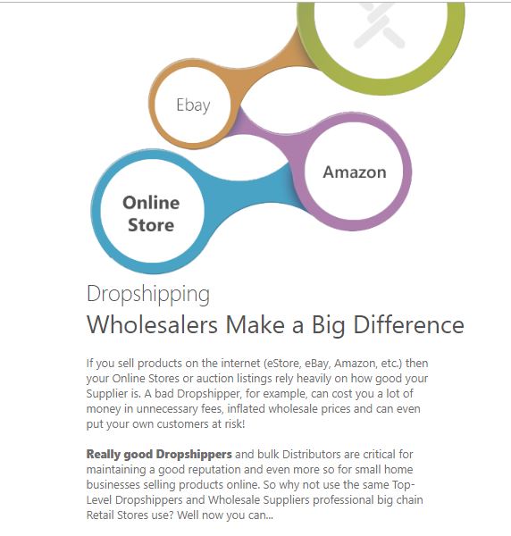 dünya çapında-markalar-dropshipping-ana sayfa isabeti worldwide-brands-dropshipping-home-page-hit