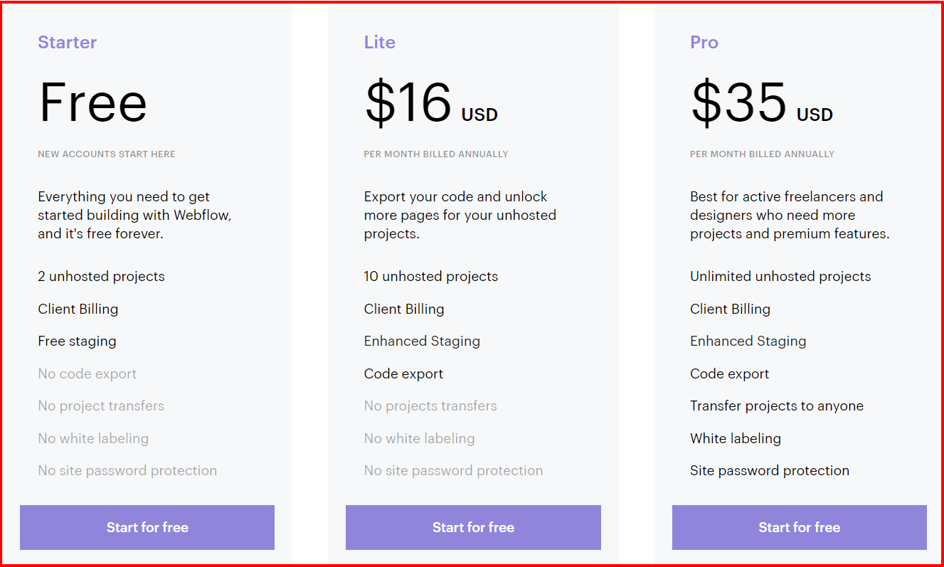Webflow Pricing Designer-Pläne Webflow Pricing Designer Plans