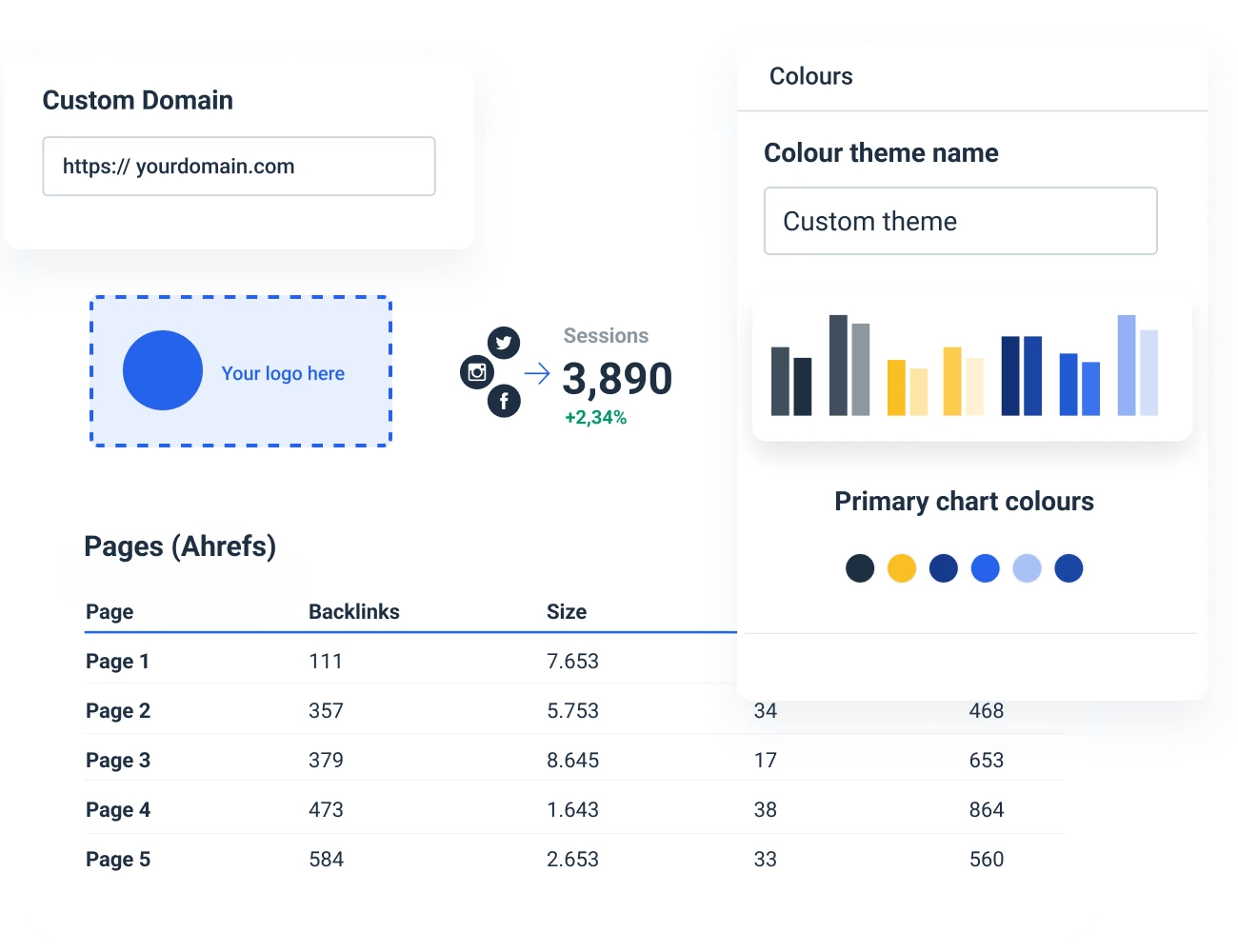 可定制的自動化 SEO 報告