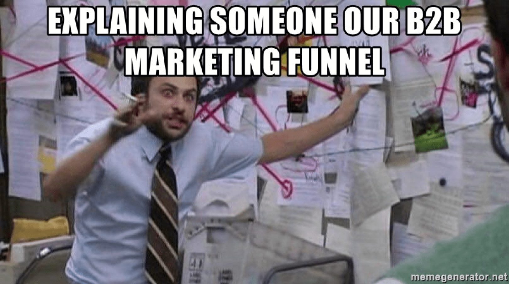 Funil de marketing B2B