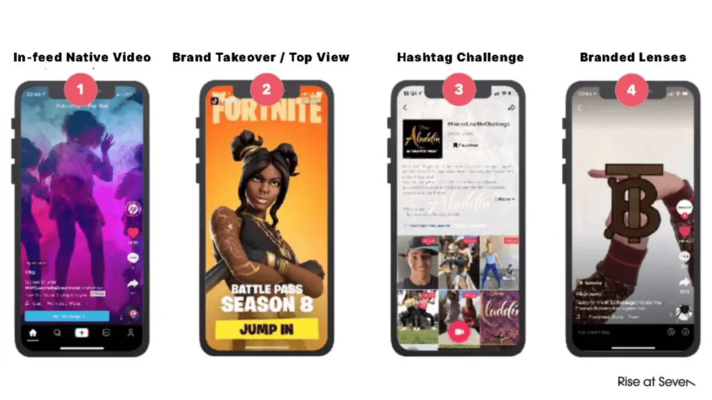 ประเภทโฆษณา tiktok