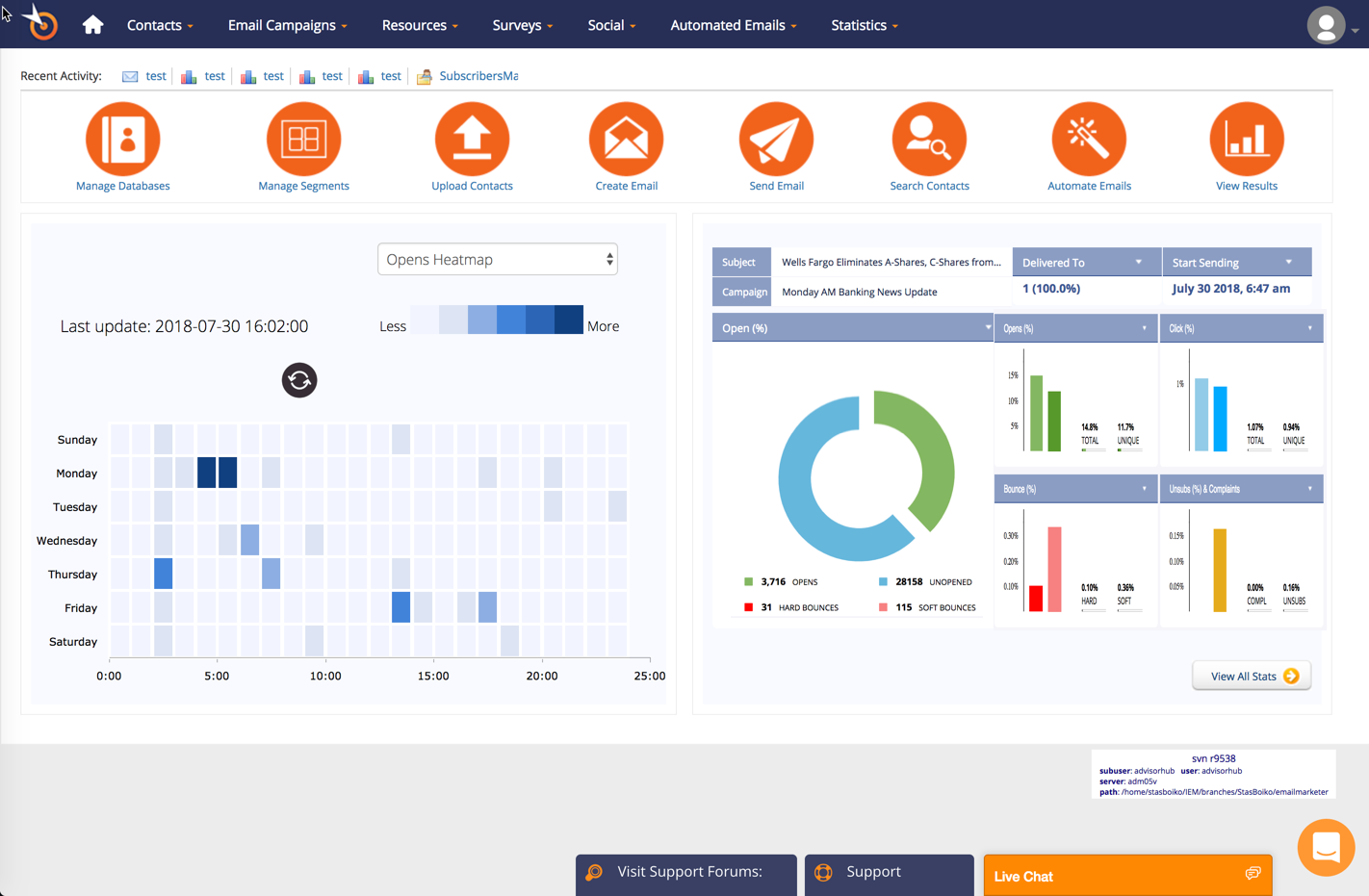 pinpointe email marketing coupon codes