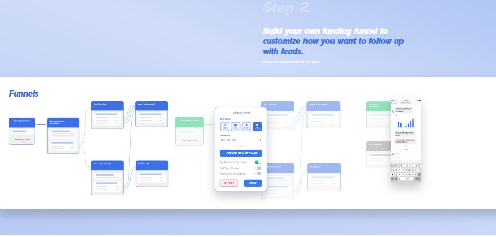 2. Adım Huni incelemesi