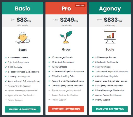 FunnelDash-Review-coupon-home-page-price