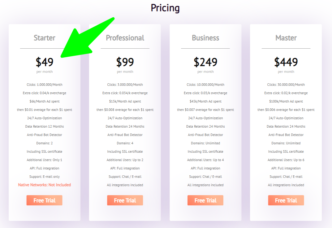 LandingTrack - Pricing