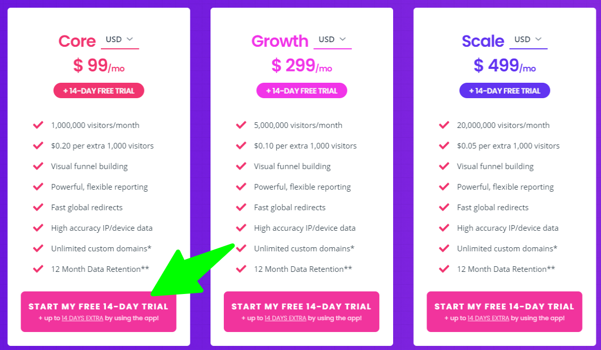 FunnelFlux-Pro- Pricing