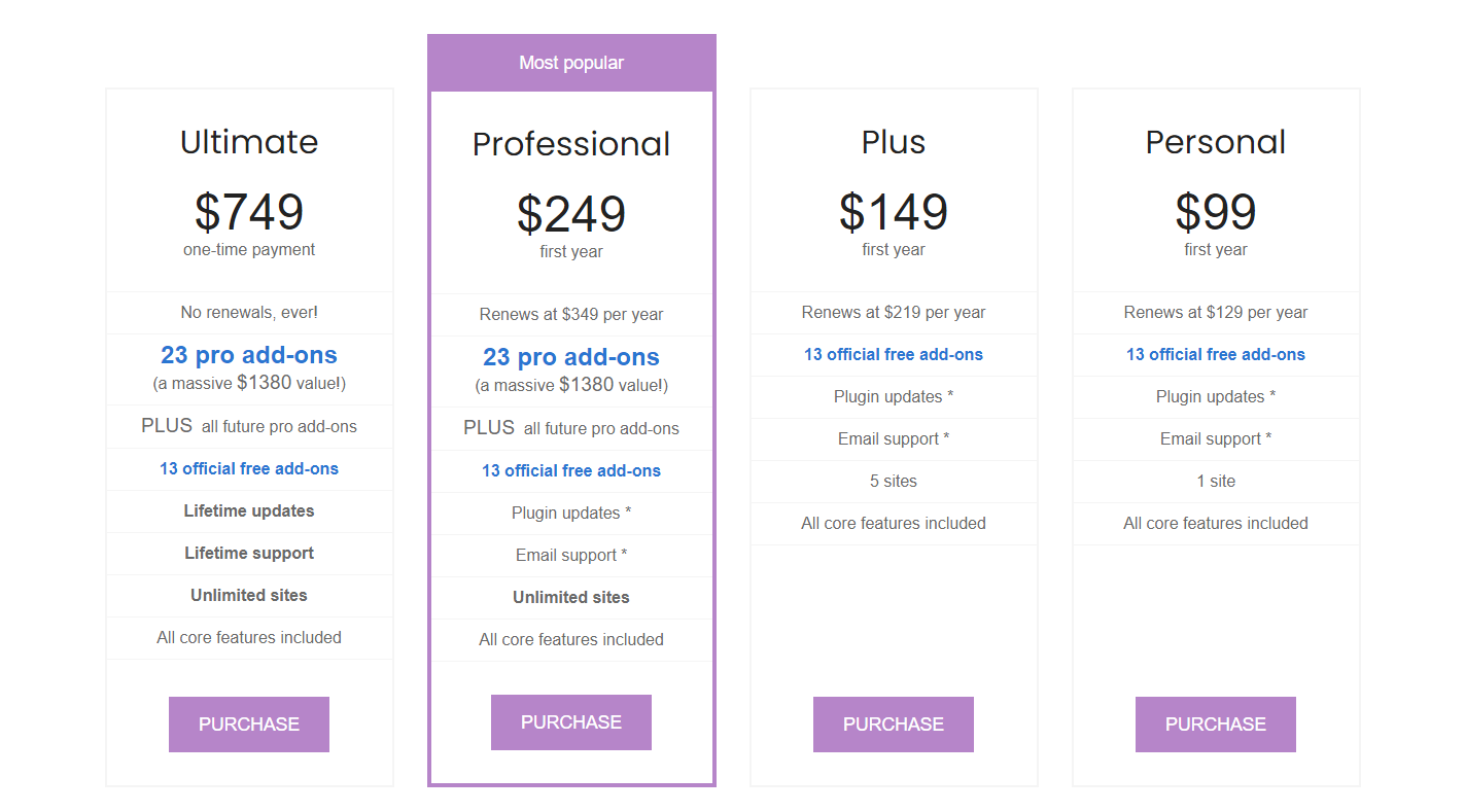 Ogranicz zawartość — ceny