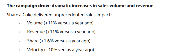 可口可乐分享可乐的成功故事