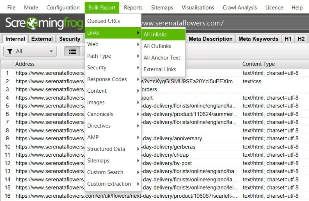 尖叫的青蛙 - 所有鏈接