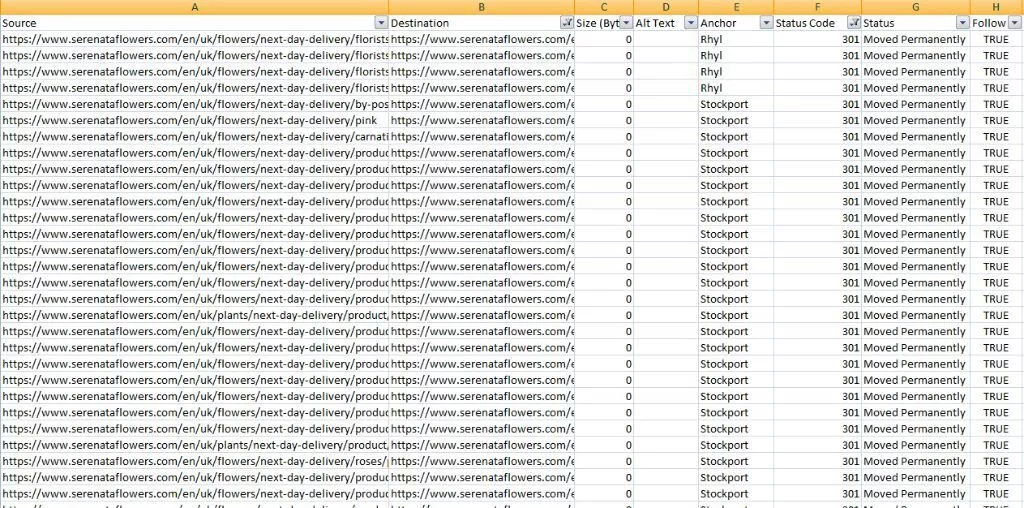 重定向的內部鏈接列表
