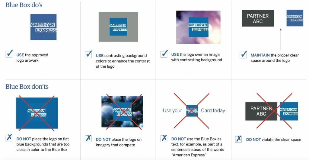Guia de marca da American Express