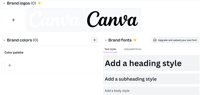 cómo los administradores de redes sociales pueden diseñar sus propias plantillas de marca