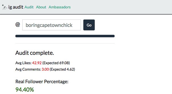 เครื่องมือตรวจสอบ IGaudit Instagram