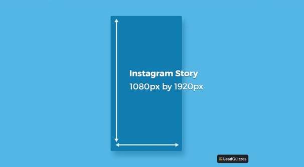 Dimensões da história do IG