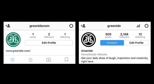 Пример неактивной учетной записи