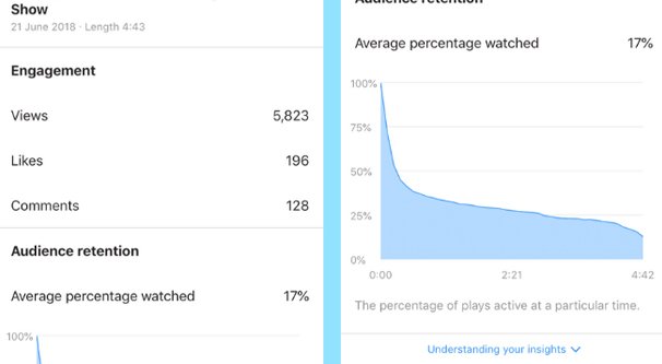 ИГ Аналитика